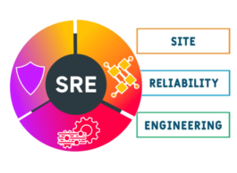 SRE and Platform Engineering Services